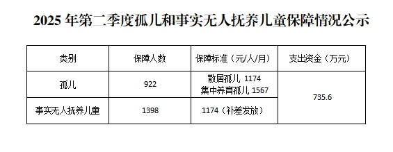 儿童.png